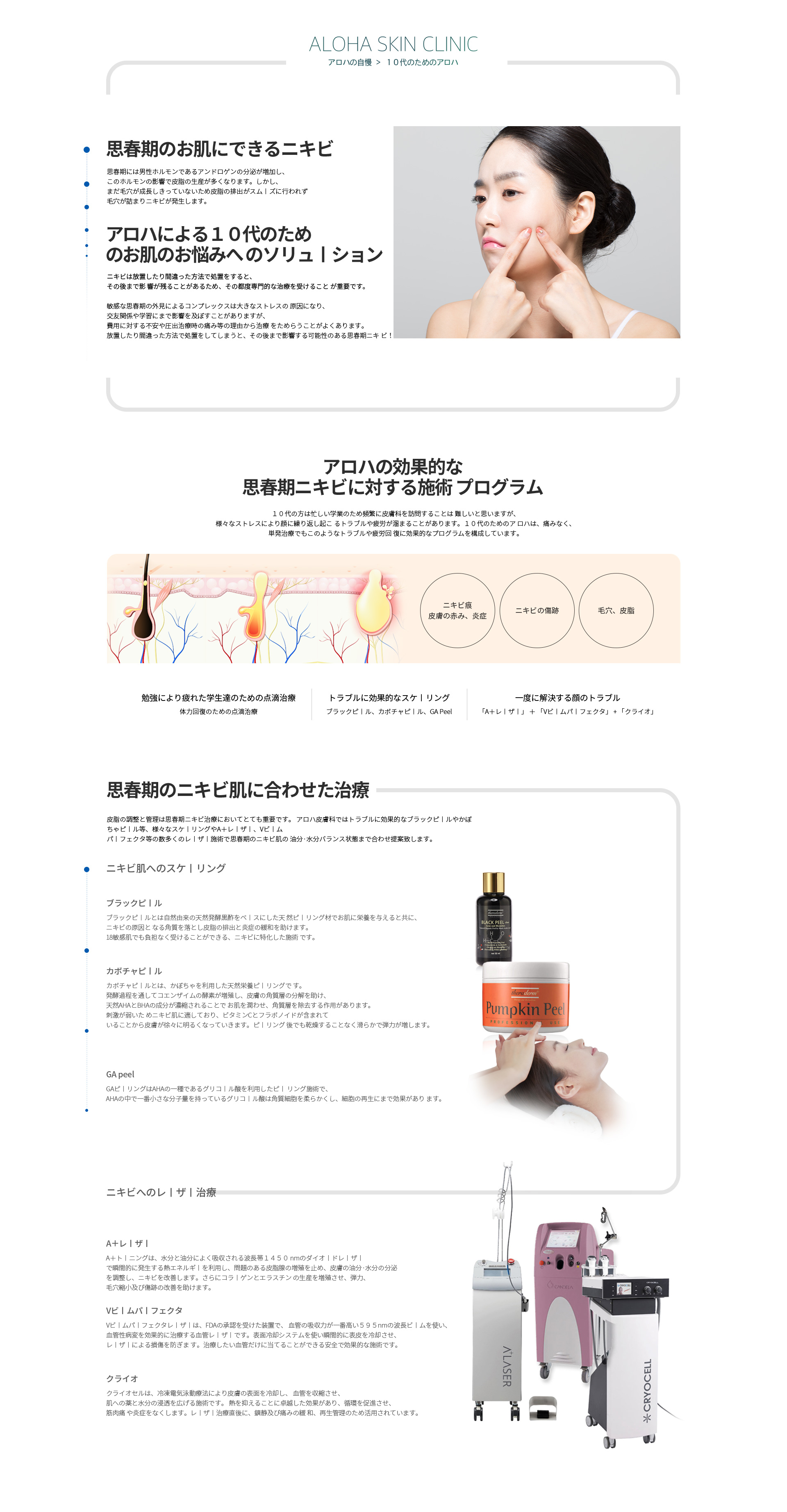 １０代のためのアロハ