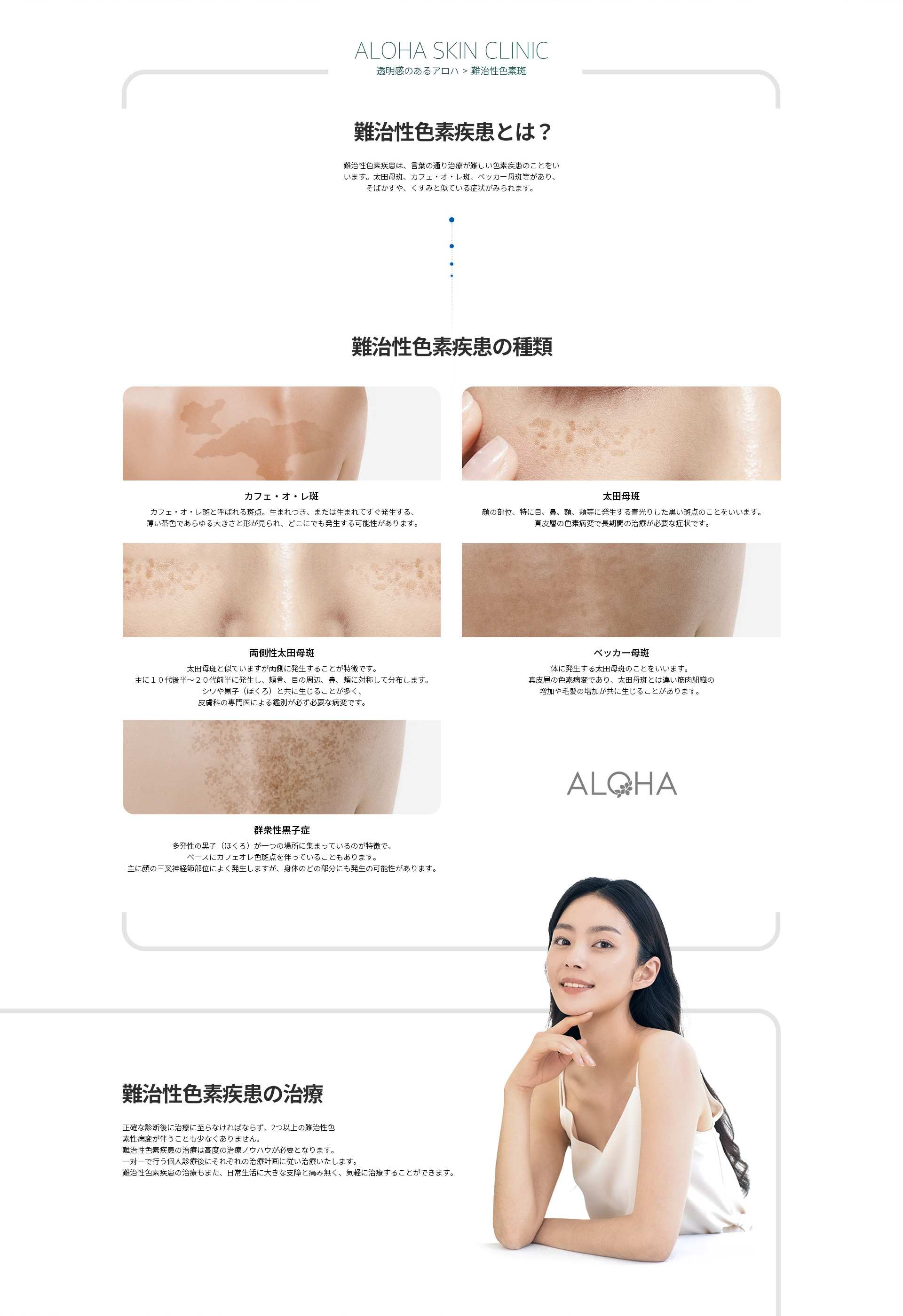 難治性色素斑