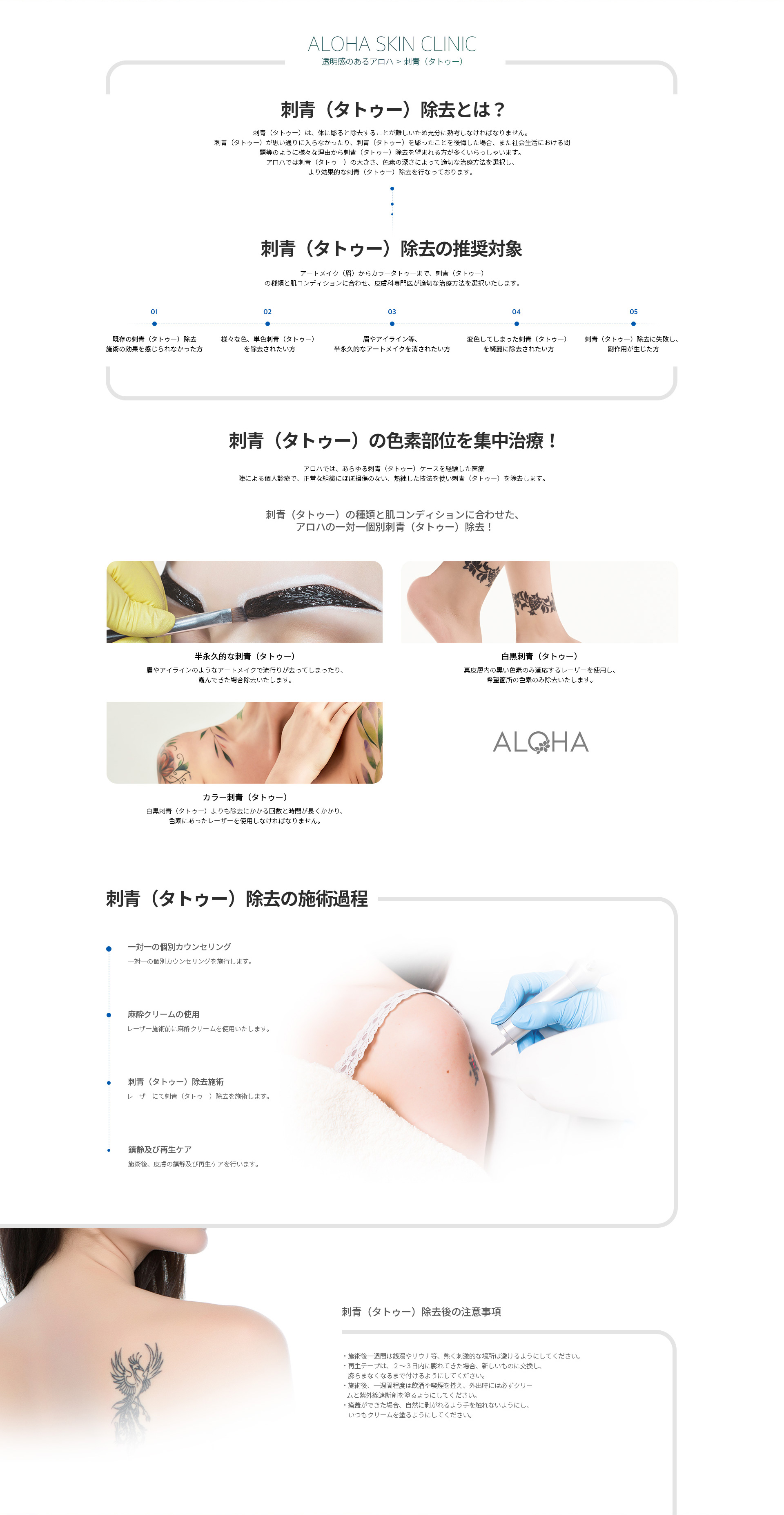 刺青（タトゥー）