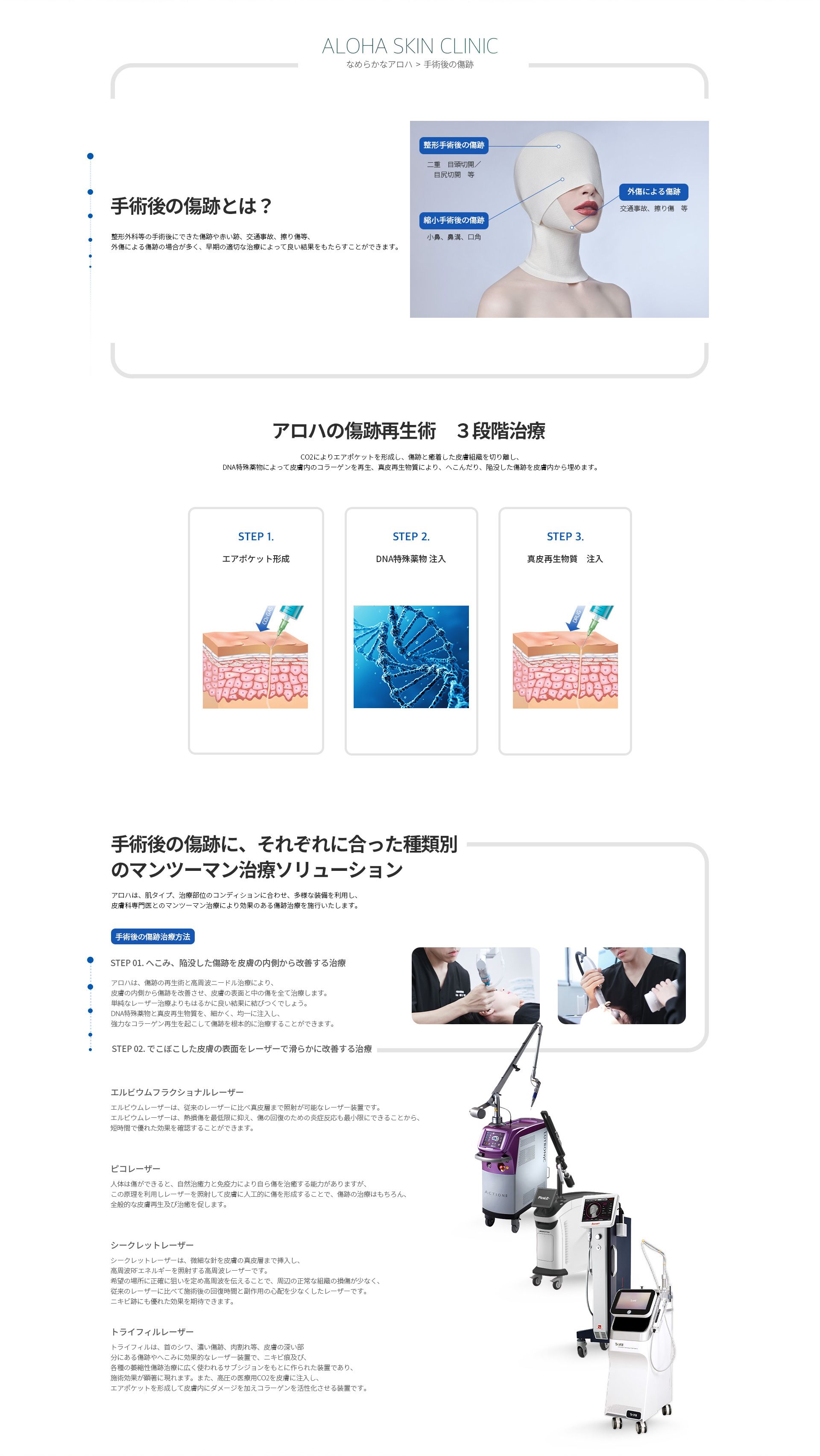 手術後の傷跡