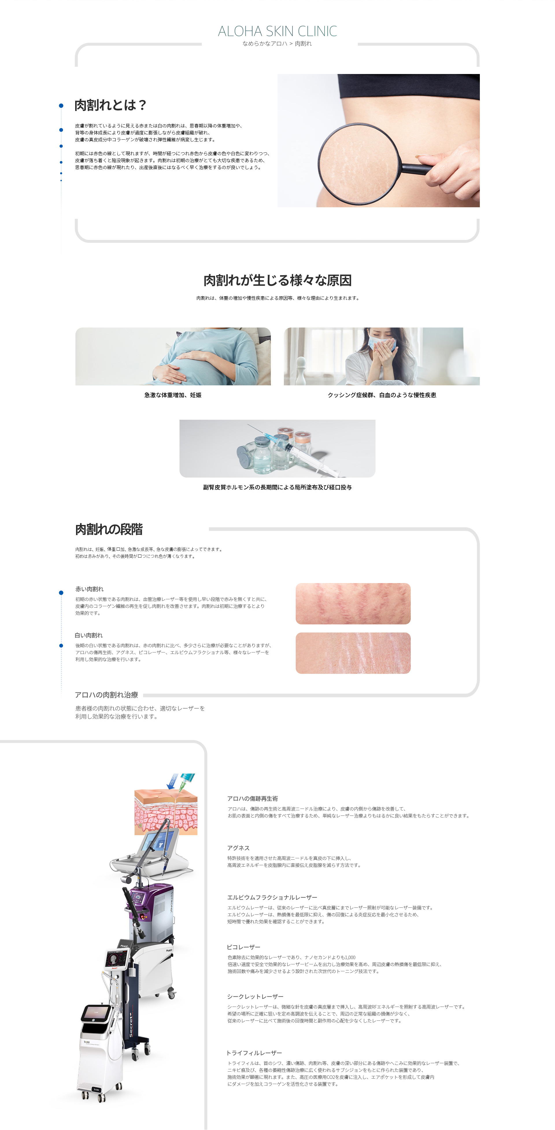 肉割れ