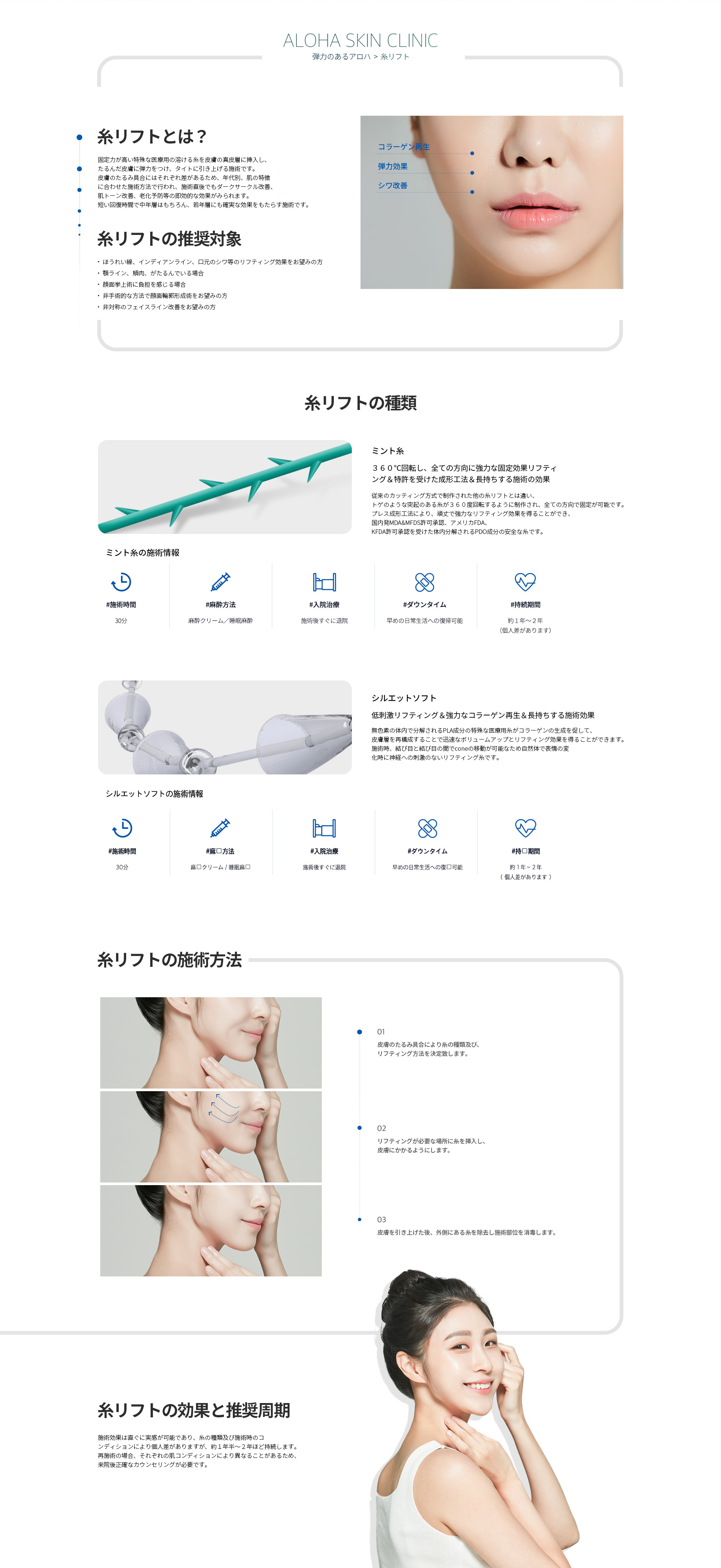 糸リフト