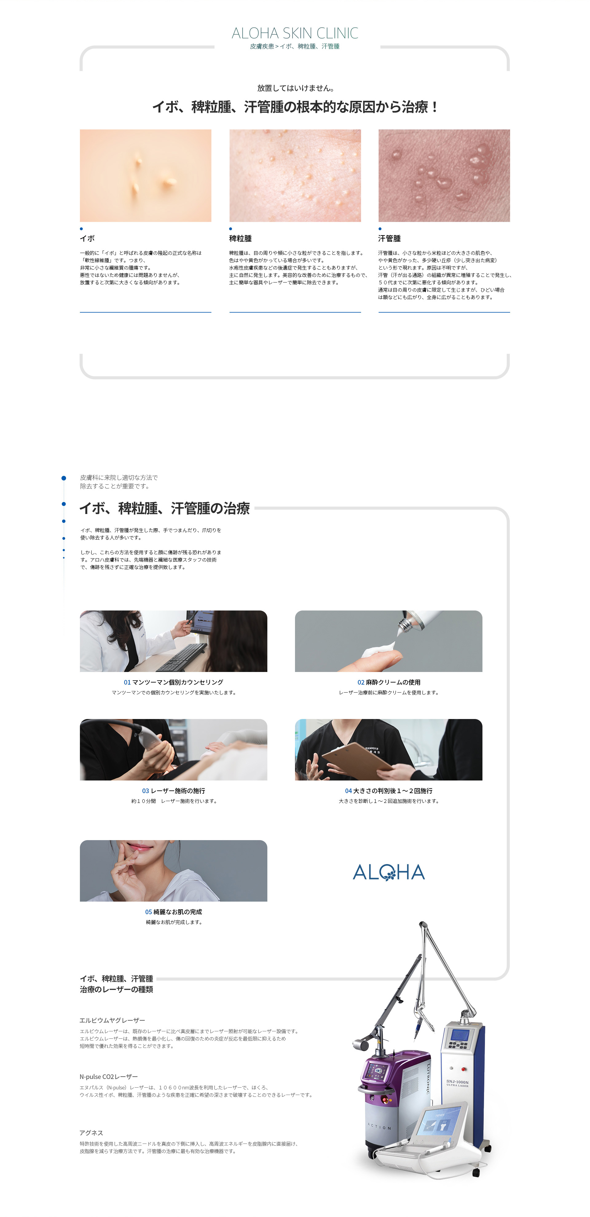 イボ、稗粒腫、汗管腫